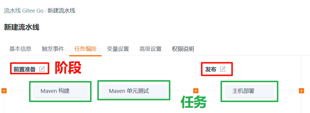 阶段与任务.png
